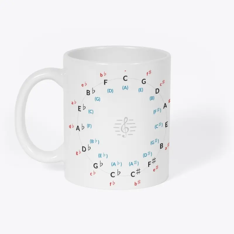 Circle of Fifths Mug